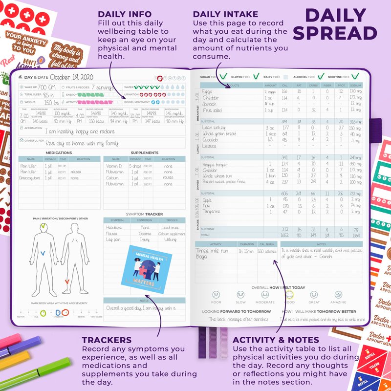 Undated Medical Planner and Wellness Journal - 3-Month Health Tracker, Hardcover