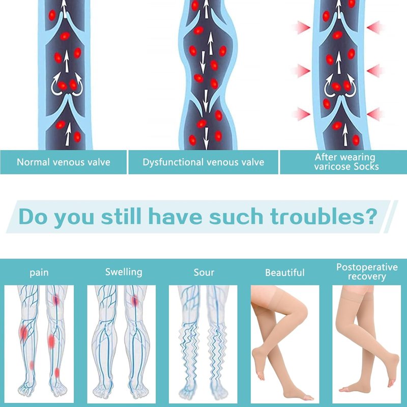 Unisex Thigh High Compression Socks 20-32mmHg with Toeless Design - Beige M