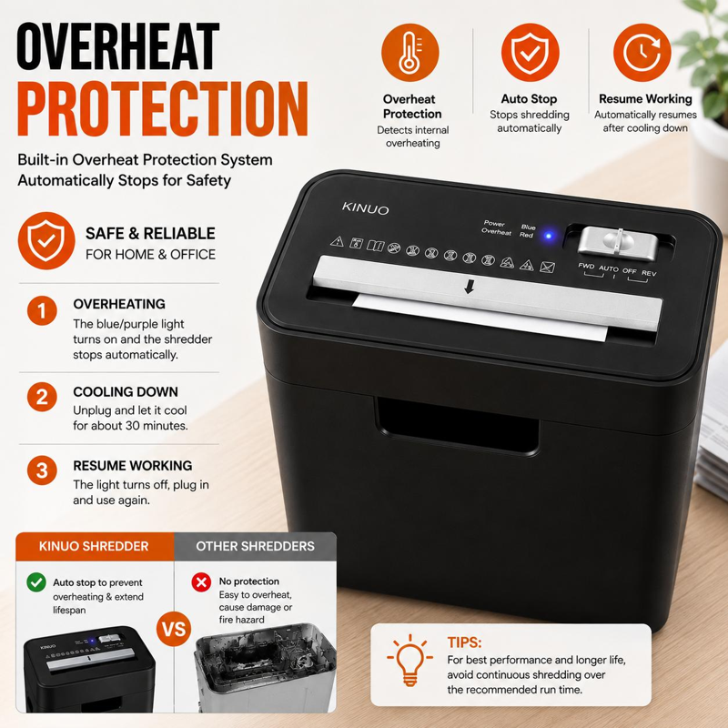 6-Sheet Paper Shredder with 2.9 Gallon Bin - Strip-Cut Office & Home Use