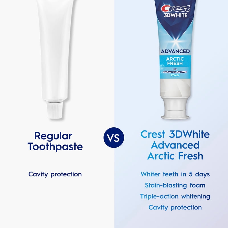 Whitening Toothpaste with Fluoride - Arctic Fresh Mint Flavor, 3.3 oz Tubes - Pack of 2