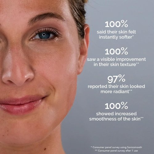 Michael Todd Beauty - Sonicsmooth Pro+ Dermaplaning Blade Refills - 8 Dermaplaning Blades- 2 Month Supply - Device Not Included