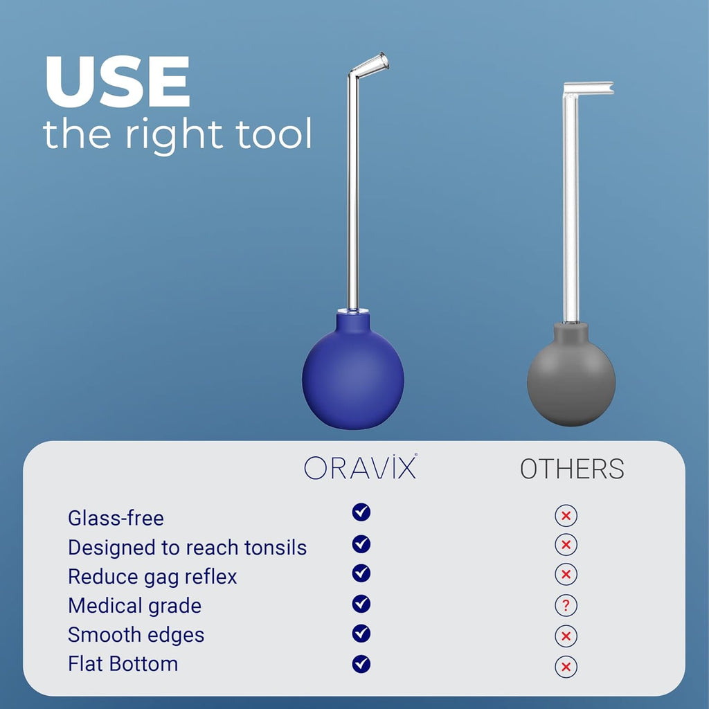 Oravix Tonsil Stone Vacuum, Tonsil Stone Remover Vacuum Suction, Tonsil Stone Cupping Tool, Tonsil Stone Removal Tool with Suction, Tonsil Stones Removal Vacuum, Tonsil Stone Extractor - 3 in 1 Kit