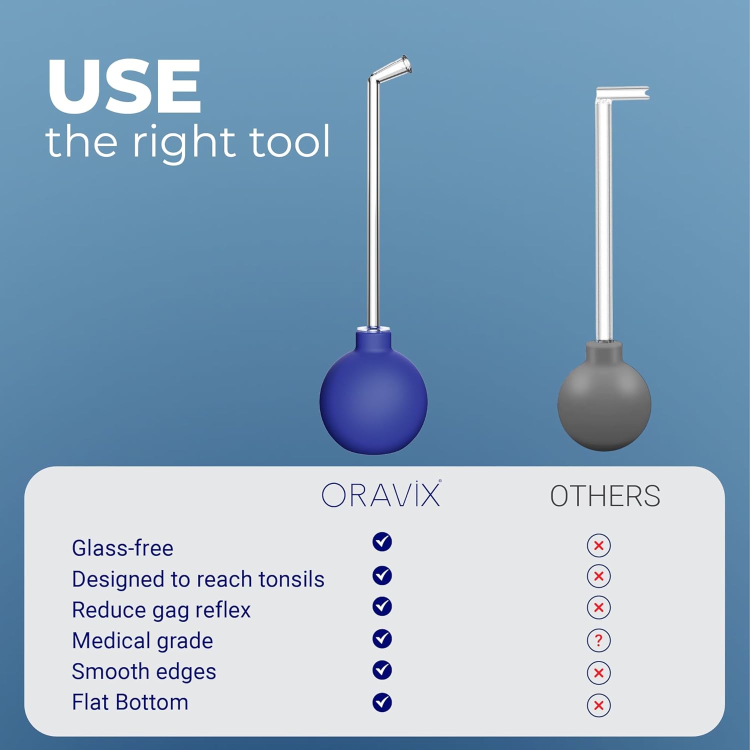 Oravix Tonsil Stone Vacuum, Tonsil Stone Remover Vacuum Suction, Tonsil Stone Cupping Tool, Tonsil Stone Removal Tool with Suction, Tonsil Stones Removal Vacuum, Tonsil Stone Extractor - 3 in 1 Kit