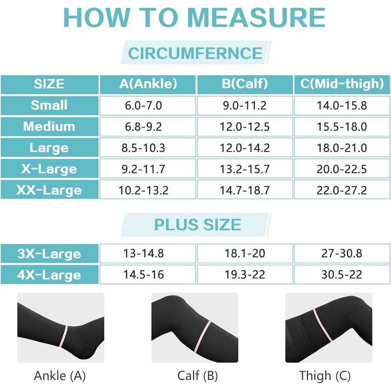 Unisex Thigh High Compression Stockings 20-32mmHg for Legs - Medical Grade Support