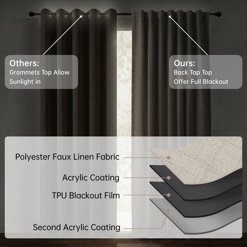 Blackout Faux Linen Curtains 52x108 Inches Set Thermal & Noise Insulated Privacy Drapes