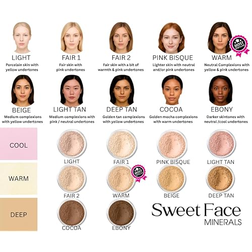 WARM FOUNDATION- Most Neutral Shade (30g Full Size Sifter Jar) ? Matte Mineral Foundation ? Buildable Coverage, Soft Finish Loose Powder Makeup ? SPF 30