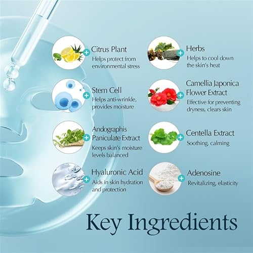 DANIQUE Bio-Cellulose Sheet Mask ? Premium Korean Skincare for Hydrated, Nourished, and Smooth-Looking Skin (25g * 4EA)