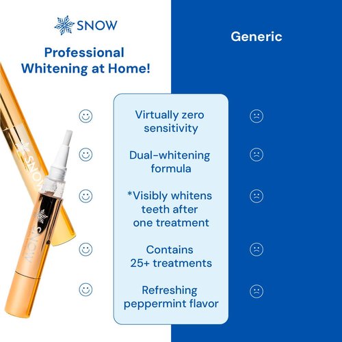Snow Extra-Strength Teeth Whitening Serum - Oral Care Teeth Whitener Pen - Whitening Pen for Stain Removal & Whiter Teeth - Tooth Whitener with Carbamide & Hydrogen Peroxide - 2 Pack