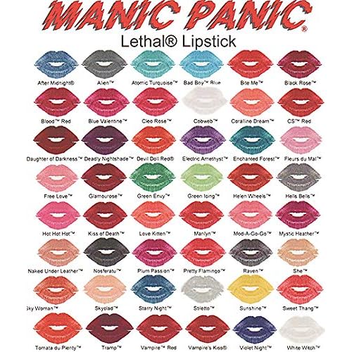 MANIC PANIC Nosferatu Lethal Lipstick