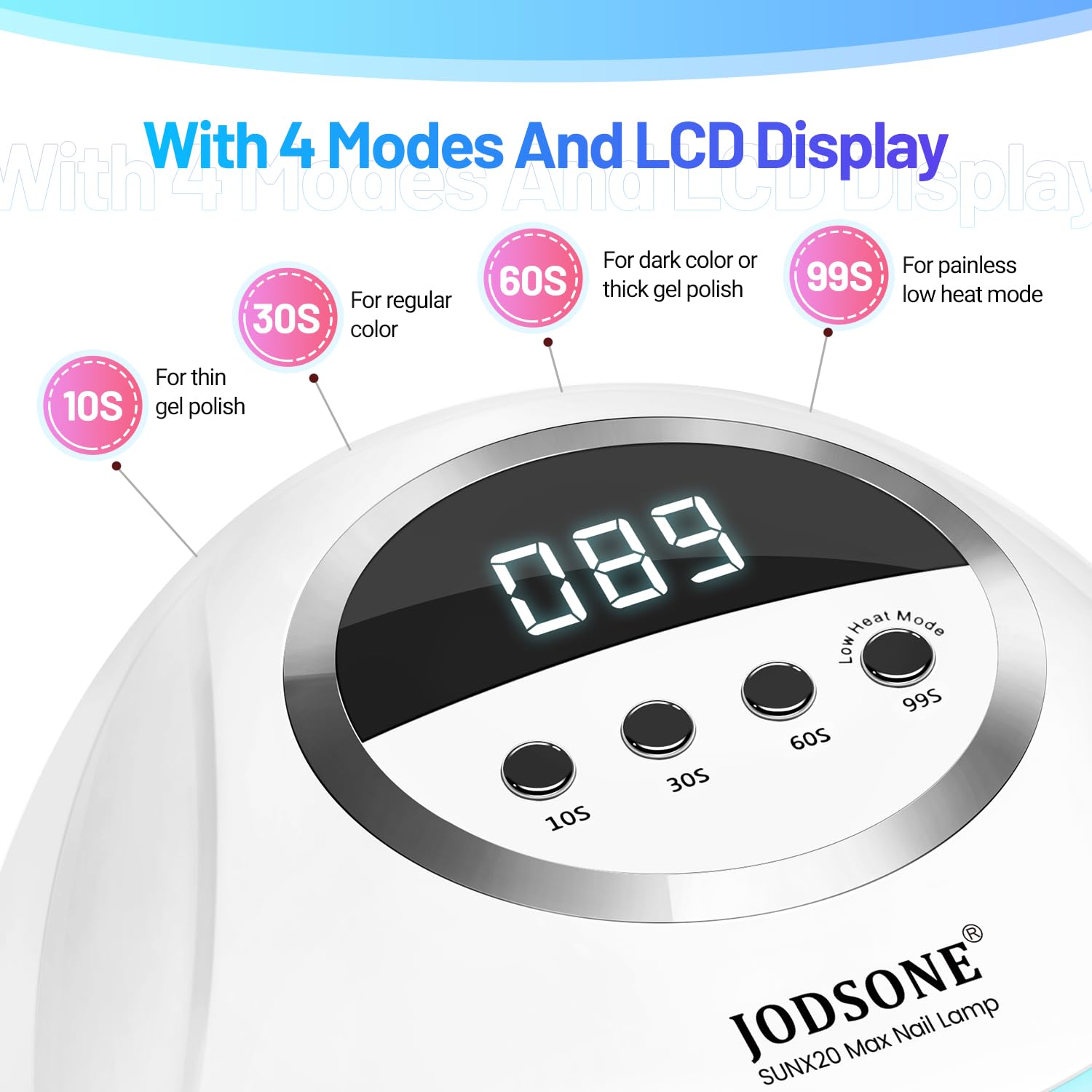 JODSONE U V LED Nail Lamp, Nail Dryer for Gel Polish, Led Light with Automatic Sensor & 4 Timers