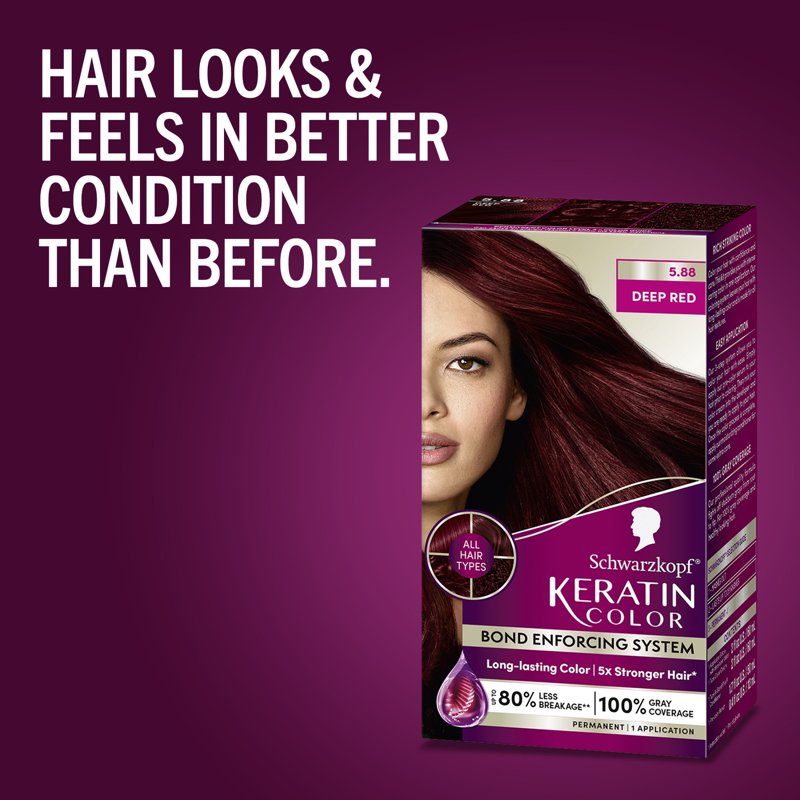 Permanent Hair Dye Kit with Keratin & Gray Coverage - Multiple Shades