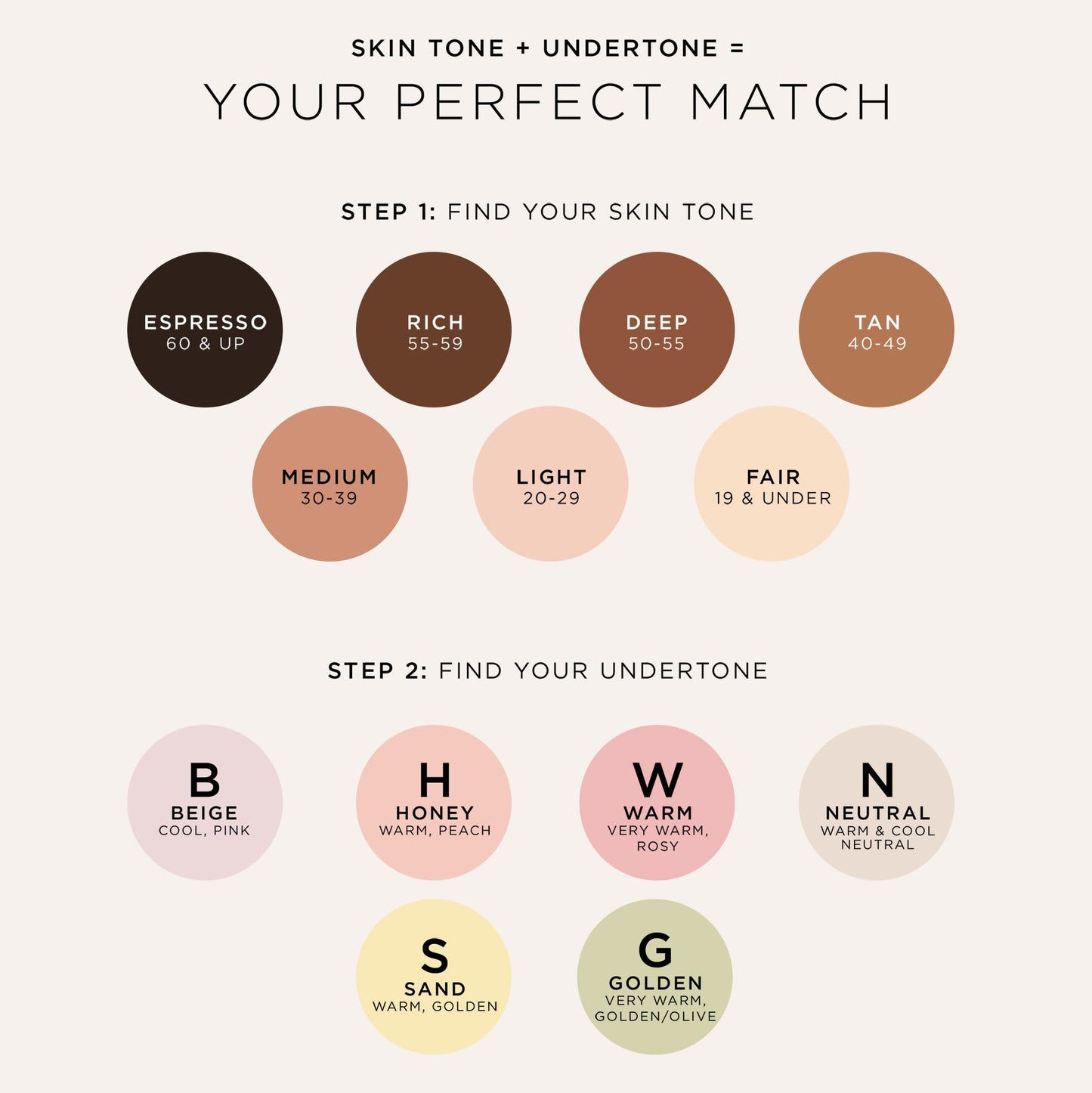 tarte maracuja tinted moisturizer - 36H medium-tan honey (medium to tan skin with warm, peach undertones)