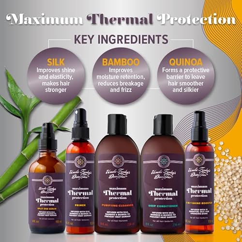 Uncle Funky's Daughter Maximum Thermal Protection Purifying Cleanser
