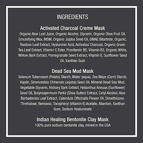 Pure Body Naturals Face Mask Gift Set - includes Natural Mud Mask, Clay Mask and Charcoal Face Mask - Facial Self Care Gift for Women, Mother, Wife (3 Jars, 8.8 oz. Each)