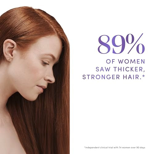 Dove Derma Scalp Density Boost Shampoo 1 ct With Glycerin, Sulfates And Zinc + Peptides For Hair Loss And Breakage 16 oz