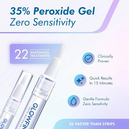 GLOWFINITY Teeth Whitening Kit - 32x LED Light, 35% Carbamide Peroxide, (3) 3ml Gel Pens, (1) Remineralization Gel Pen, and Tray