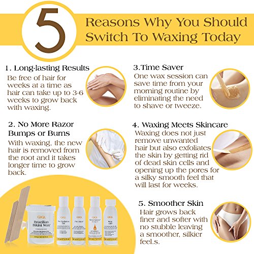 GiGi Brazilian Bikini Waxing Microwave Formula, Home Hair Removal Kit