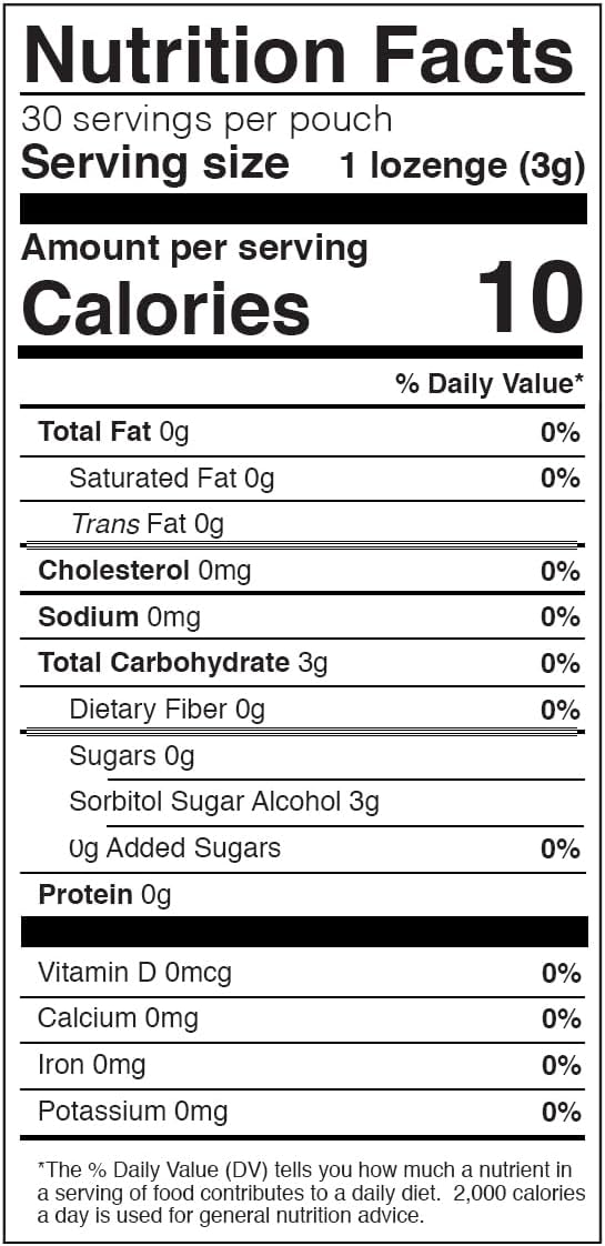 Dry Mouth Relief Fruit Mix 3.3oz Bag (1 Bag) | Relieves Dry Mouth & Increases Saliva Production, Sugar Free, Gluten Free, Delicious Fruit Flavor, Individually Wrapped, 30 Ct