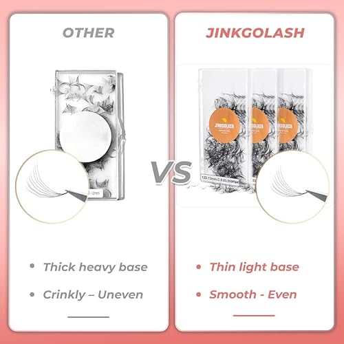 500 Promade Eyelash Extension From 3D to 16D, Loose Lash Fans 0.03/0.05/0.07mm, C D Curl Lashes, 8-16mm Length for Easy Volume Individual Eyelash Extensions Clusters DIY (10D-0.05-C (16mm))