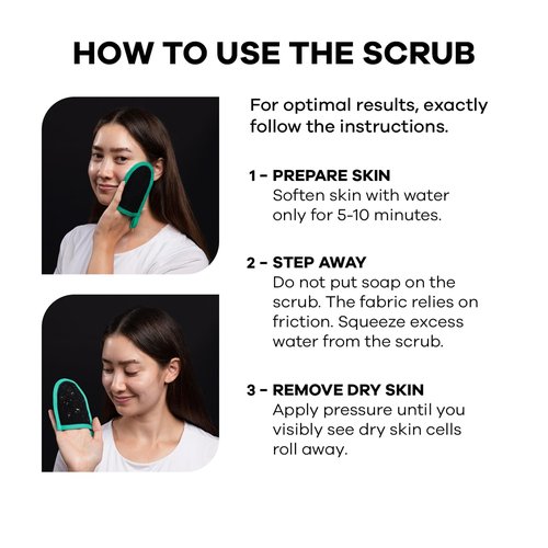 Dermasuri Deep Exfoliating Face Mitt - Scrubber, Dead and Dry Skin Remover for Men and Women - Exfoliator Gloves for Shower and Dry Use - (2 Pack)