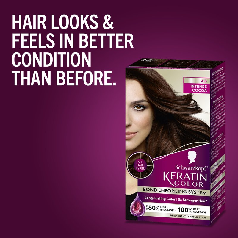 Permanent Hair Dye Kit with Keratin for All Hair Colors - Vibrant, Gray Coverage