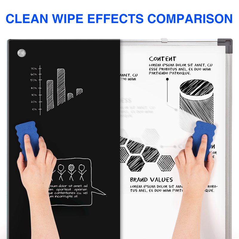 Magnetic Glass Dry Erase Whiteboard 36x24 Inch Wall-Mounted Office & Classroom Board