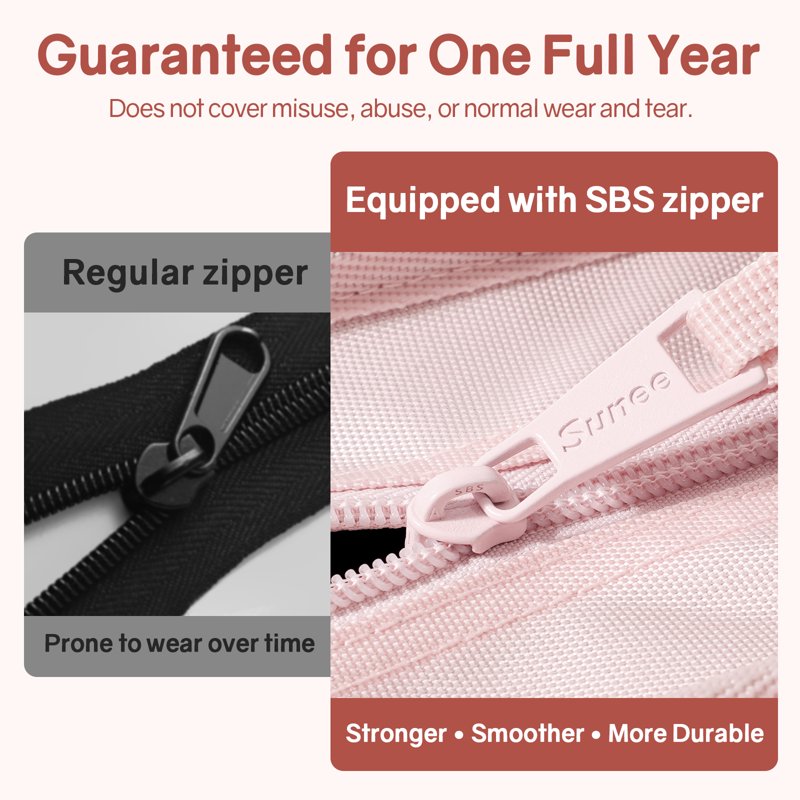 3 Inch Zippered Binder Bag with Handle, 500-Sheet Capacity, Multi-Pocket Organizer