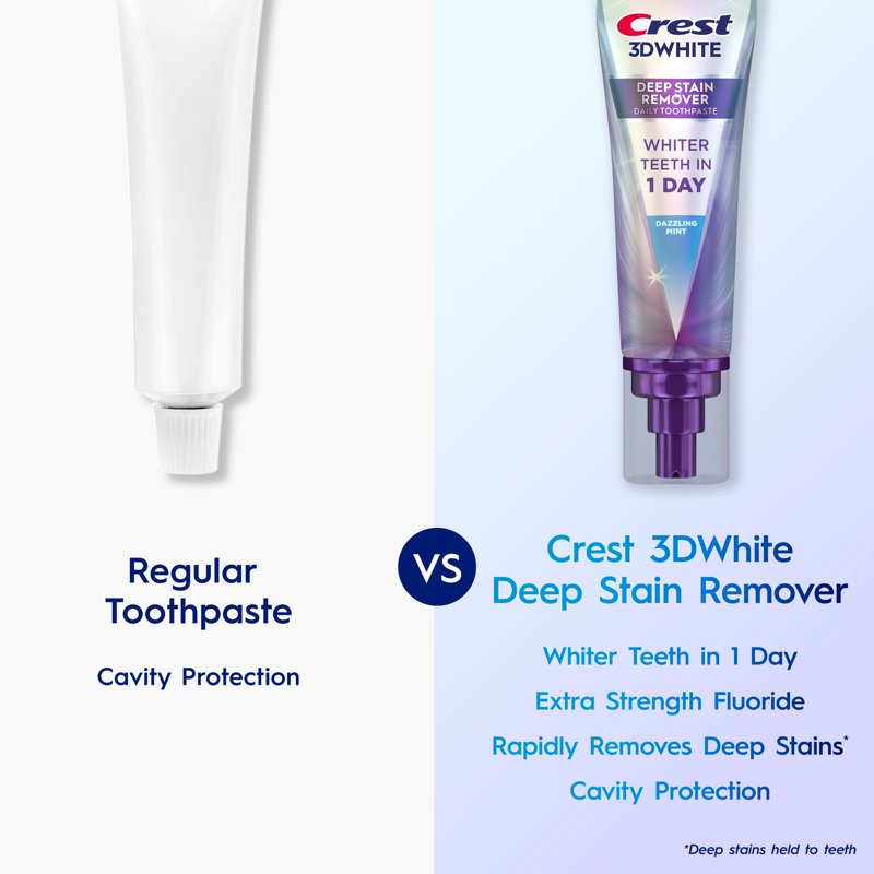 Crest 3D White Brilliance Deep Stain Remover Toothpaste, Dazzling Mint, 3.1 oz