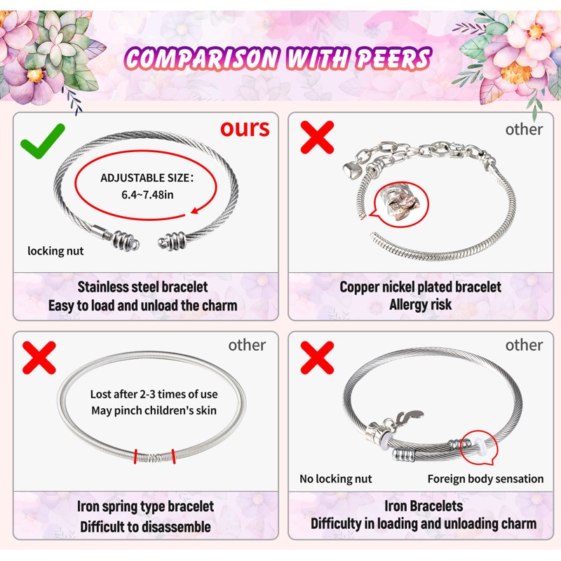 Jewelry Making Kit for Kids Girls - Unicorn Charm Bracelet Craft Set for Ages 6-12
