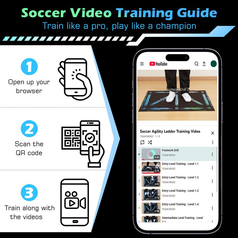 MoKo Soccer Training Mat – 35x24 in with Video & Non-Slip Socks (Green)