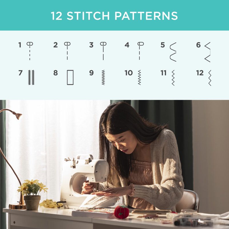 Portable Sewing Machine Kit with 12 Stitch Patterns and 42-Piece Beginners Set