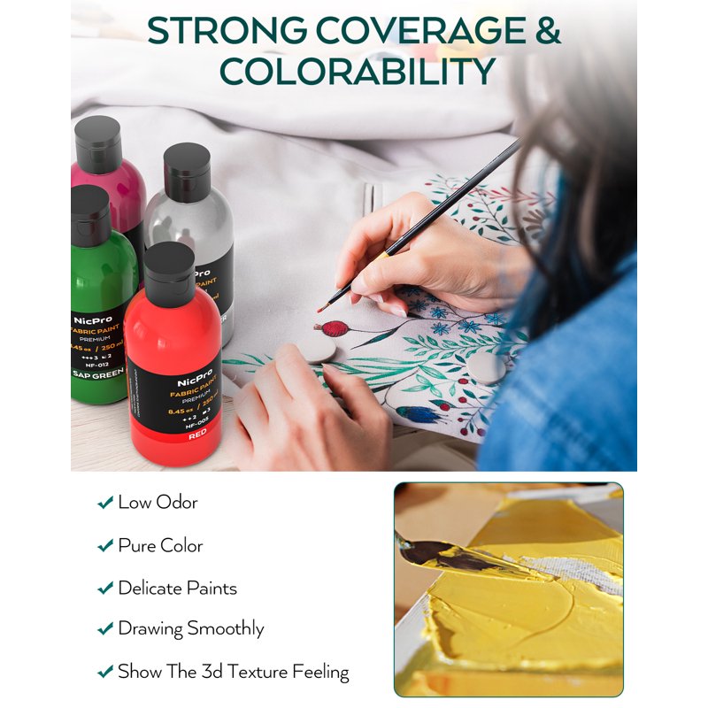 Permanent Fabric Paint Set - 18 Vivid Colors for Clothes, Shoes & DIY Crafts