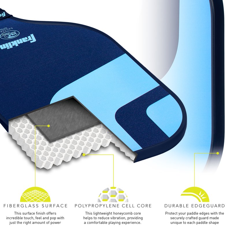 Pickleball Paddle Set for 2 — 2 Paddles + 4 Outdoor Balls, USAPA Ready