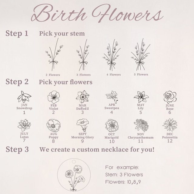 Personalized Birth Flower Necklace - Customizable Pendant for Mom & Gift