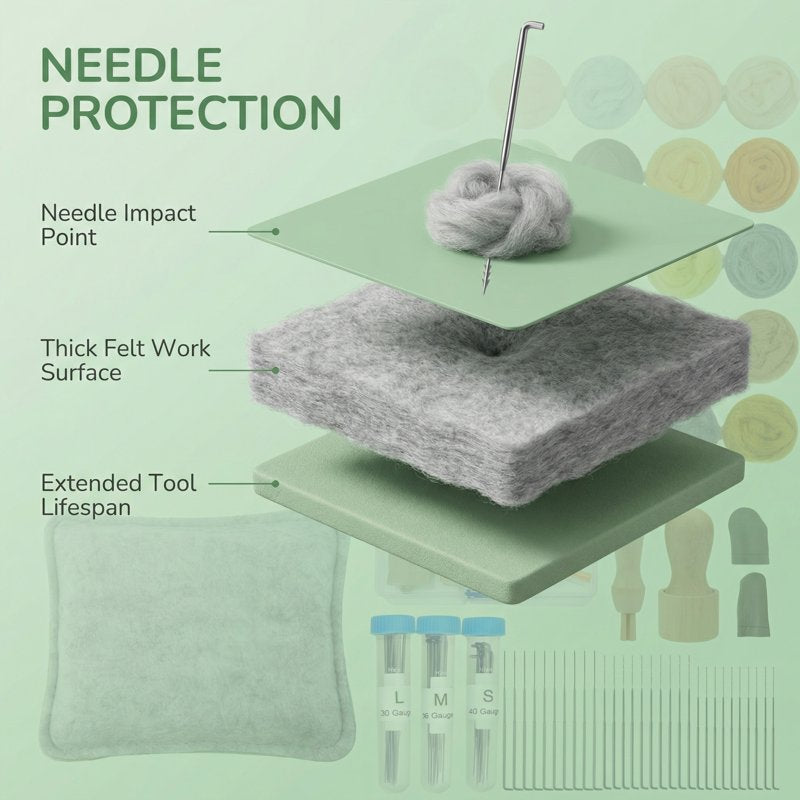 Beginner Needle Felting Kit with 50 Colors & Complete Tools Set for Crafting