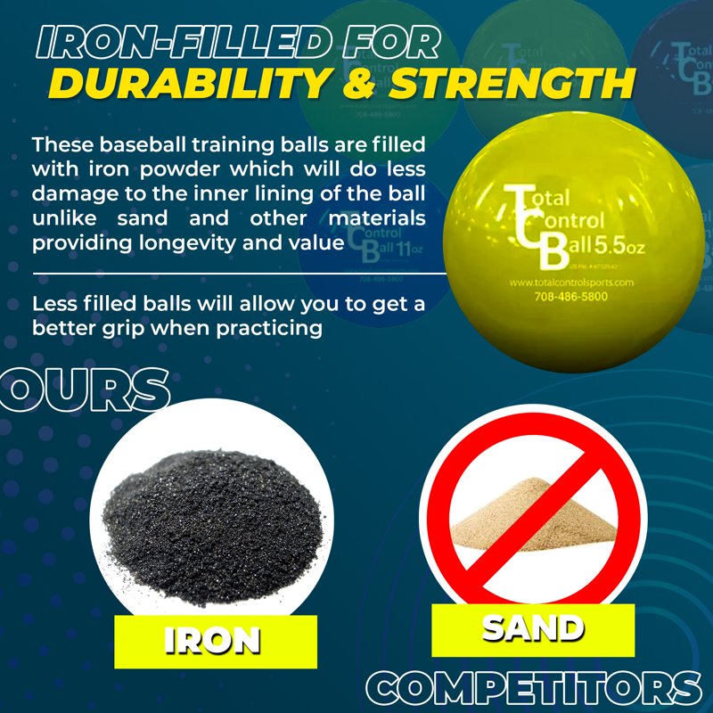 Weighted Plyo Balls Set for Baseball Softball Training - 6 Pack