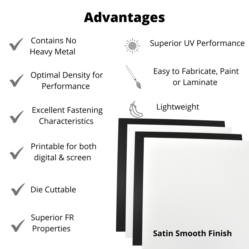 Expanded PVC Foam Board Sheet - Black, 3mm, 12x12 Inches, Craft & Sign Material