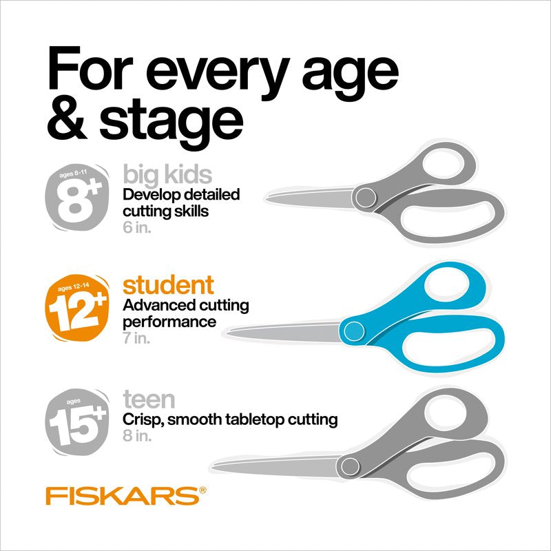 Kids 7-Inch Glitter Scissors for Arts & Crafts - Precision Blades & Ergonomic Handle
