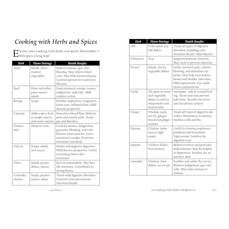 Herbal Almanac 2026 - Growing, Cooking & Crafting Guide, Paperback