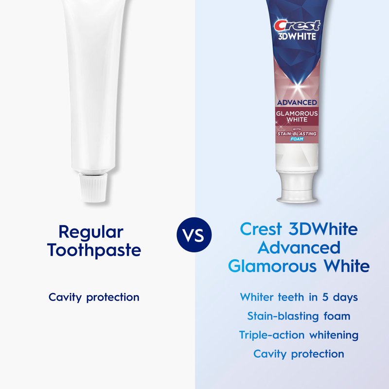 Whitening Toothpaste Pack of 2 - Crest 3D White Advanced Glam White