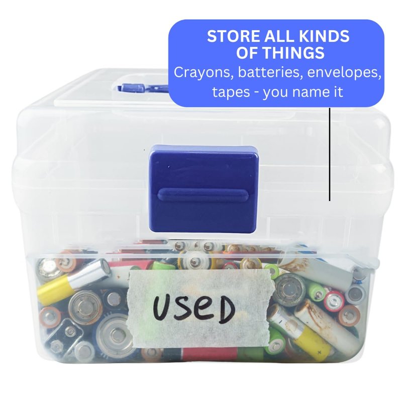 Plastic Storage Box with Blue Handle & Latch - 8.25 Inch Organizer