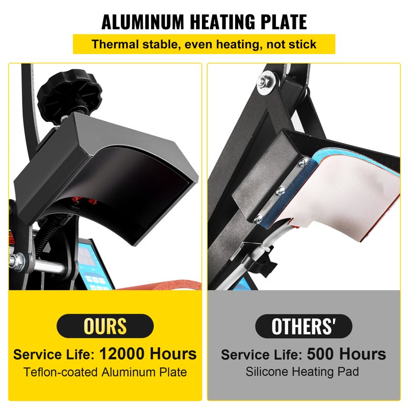 Heat Press for Hats 6x3.75 Inch Clamshell Curved Element Digital LCD Timer