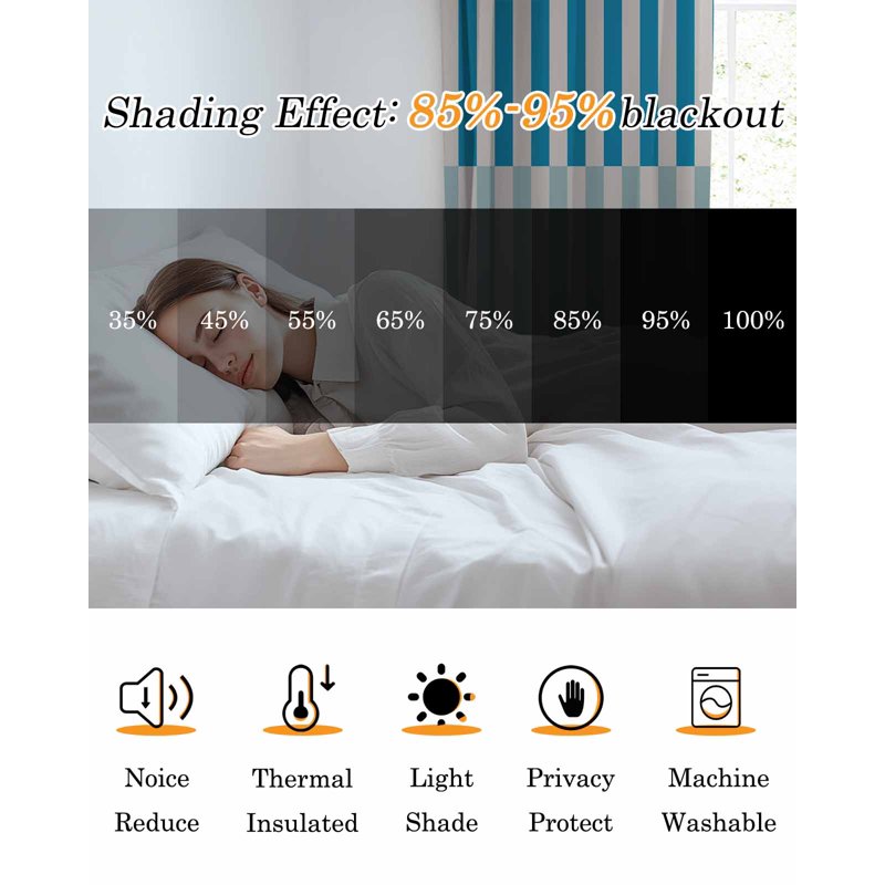 Blackout Curtains for Bedroom and Living Room - Thermal Insulated Vertical Striped Drapes 42x54 Set
