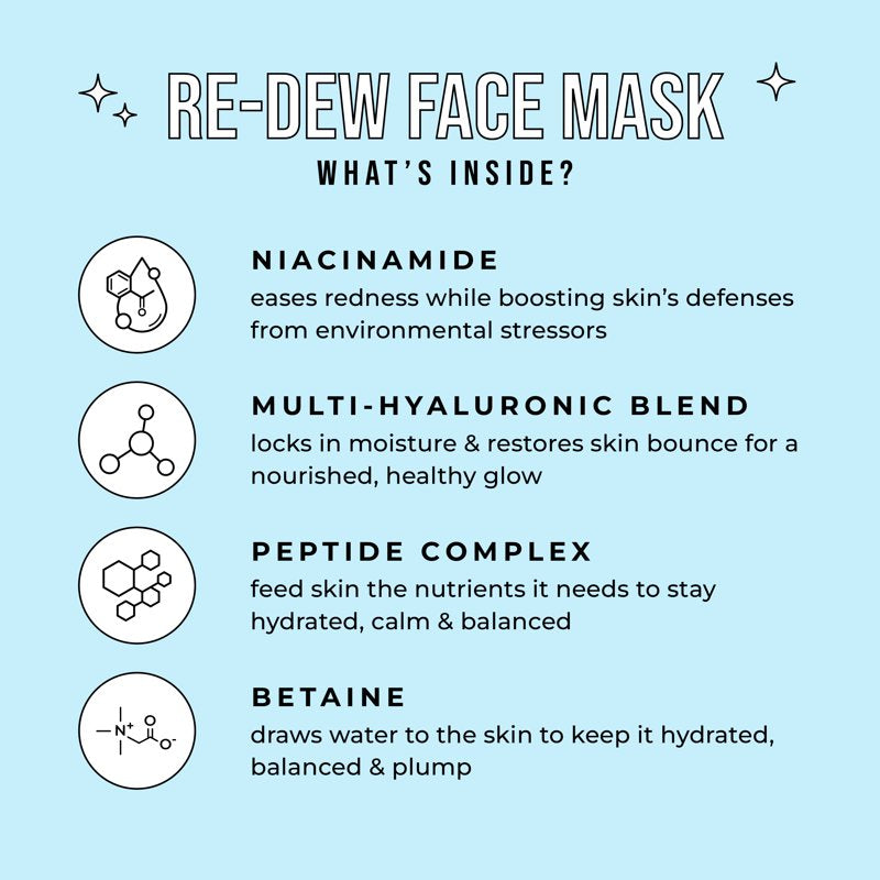Niacinamide Water-Gel Face Mask for Hydration & Sensitive Skin - 1 Sheet