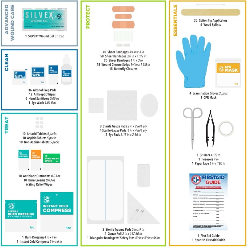 First Aid Kit 351 Pieces - Emergency Medical Supplies for Home & Work