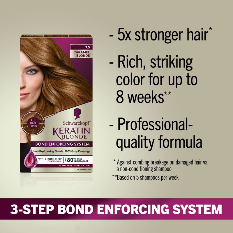 Permanent Hair Dye Kit with Keratin & Gray Coverage - Multiple Shades
