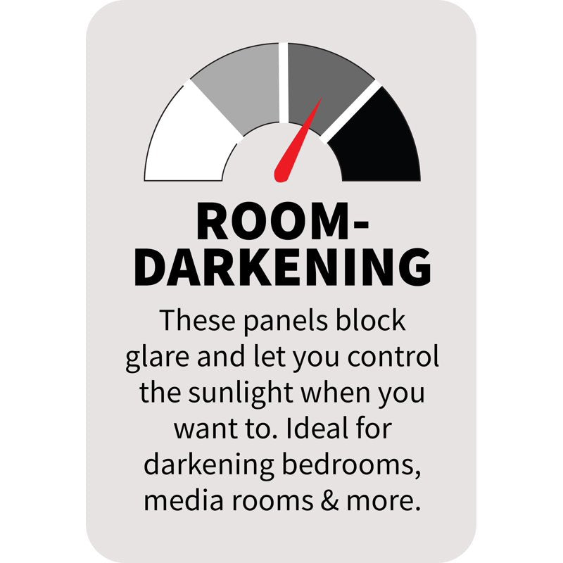 Room-Darkening Panel with Rod Pocket for Bedroom & Media Room