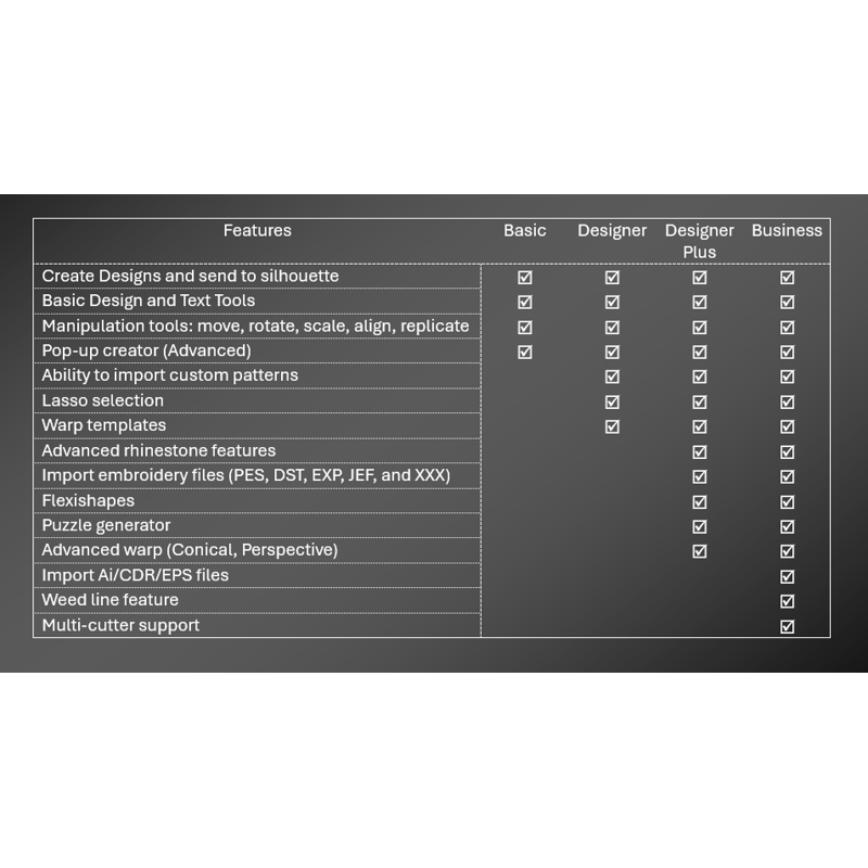 Silhouette Studio Business Edition Software for Design & Cutting
