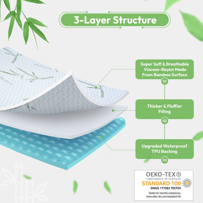 Waterproof Mattress Protector Twin - Ultra-Soft Breathable Fitted Cover