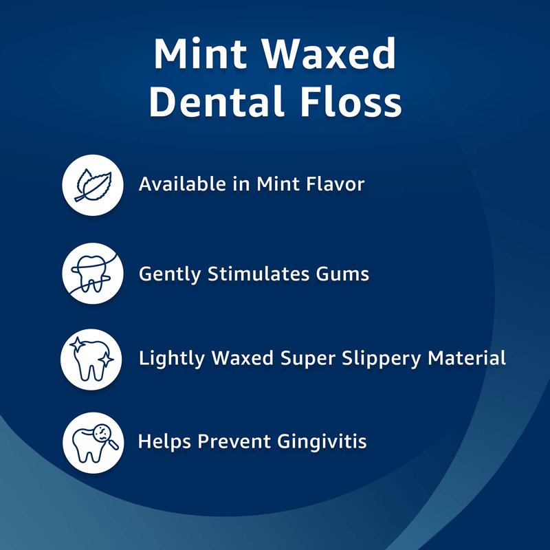 Dental Floss Waxed Mint Nylon 55 Yards - Multipack